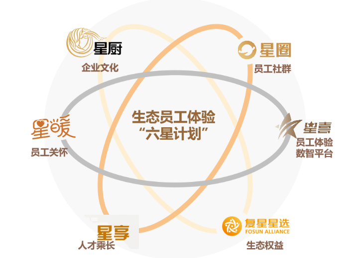 尊龙人生就是一搏(中国)官方网站